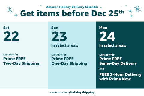 Extends-Holiday-Free-Shipping-Promotion-to-December-18-and-Expands- Prime-FREE-One-Day-Shipping-or-faster-to-10000-Cities-and-Towns